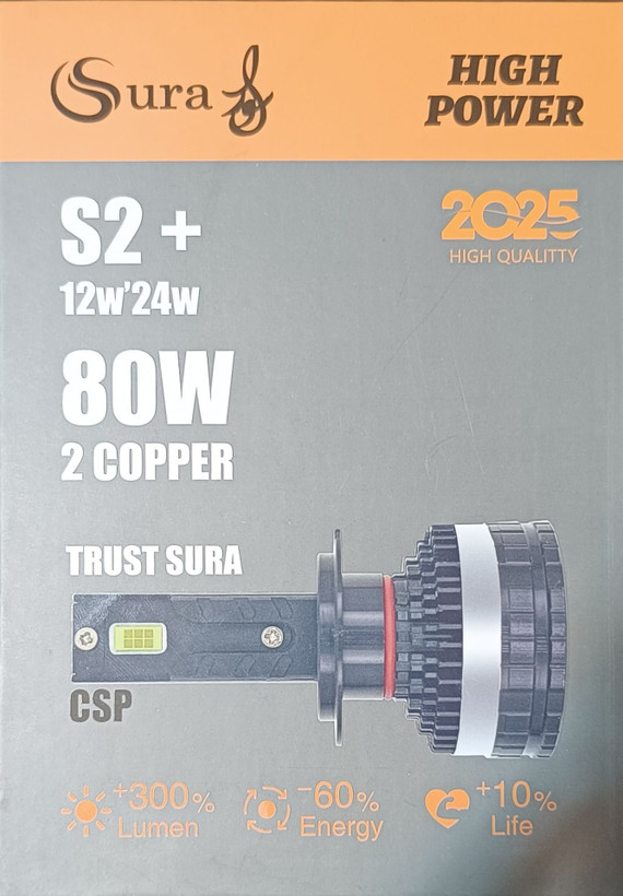 هدلایت سورا SURA S2+ 80W CSP | 18000LM | CREE LED | 6000K سفید یخی | همراه با یک جفت سکن رایگان