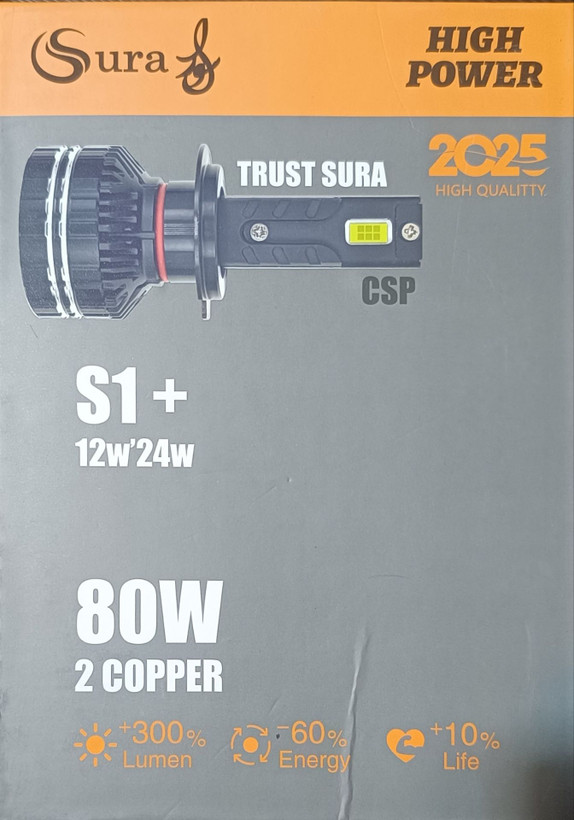 هدلایت سورا SURA S1+ 80W CSP | 18000LM | CREE LED | 6000K سفید یخی | همراه با یک جفت سکن رایگان