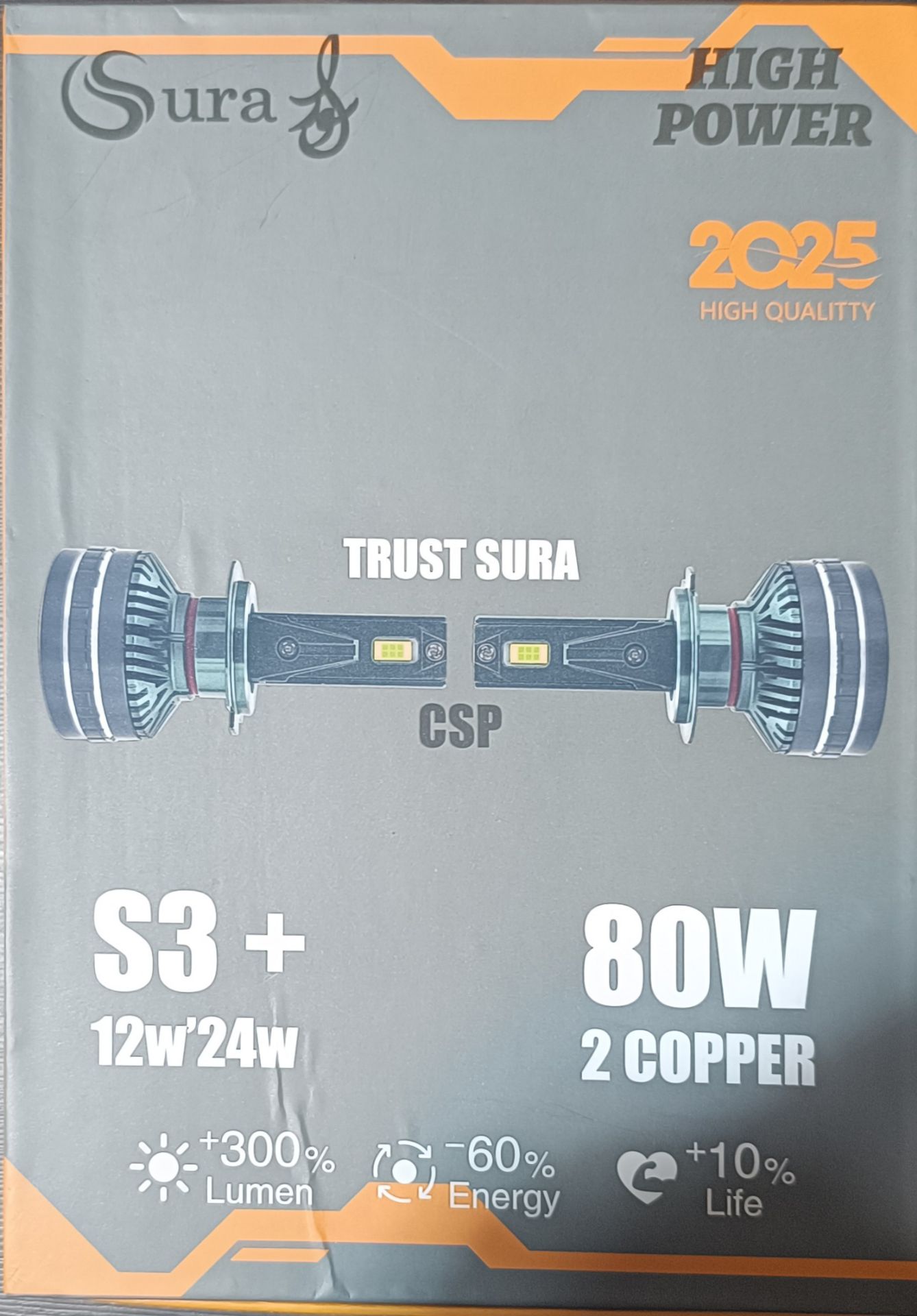 هدلایت سورا SURA S3+ 80W CSP | 18000LM | CREE LED | 6000K سفید یخی |همراه با یک جفت سکن رایگان