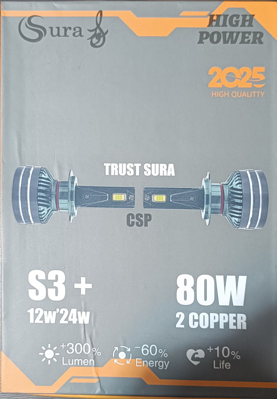 هدلایت سورا SURA S3+ 80W CSP | 18000LM | CREE LED | 6000K سفید یخی |همراه با یک جفت سکن رایگان